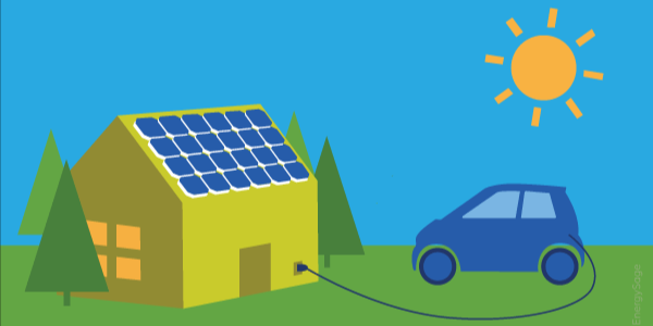solar2