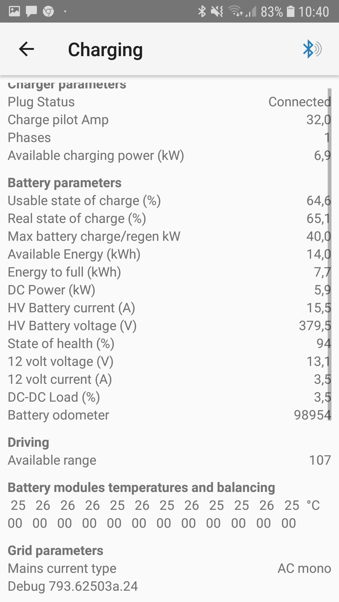 Android auto met gsm
